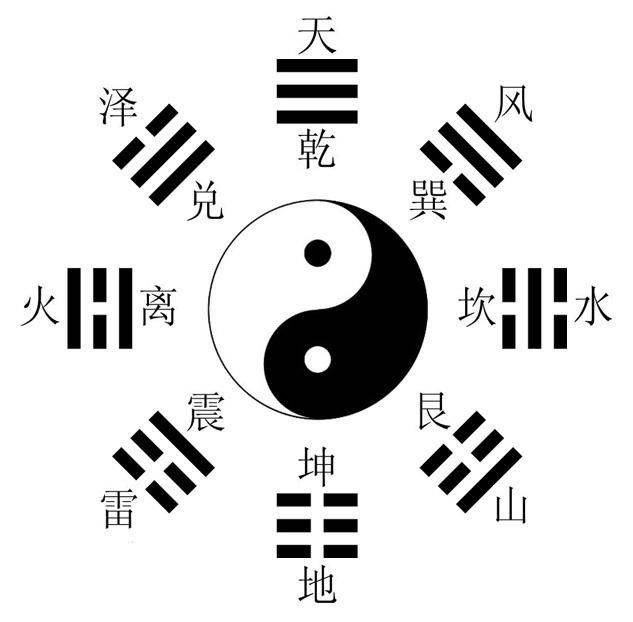 为什么中国人都喜欢8这个数字
